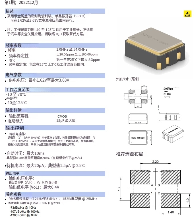 IQXO-951