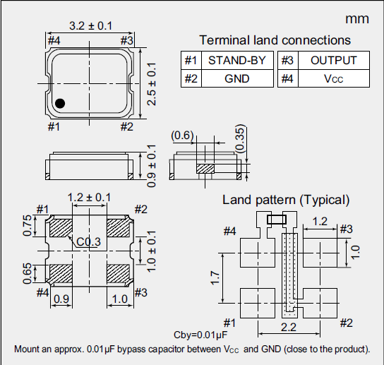 NZ3225SD晶振,SMD型有源晶振,NDK进口石英晶体振荡器