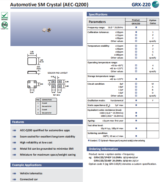 GRX-220