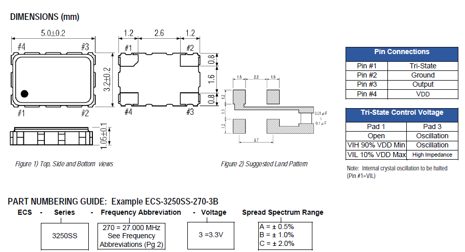 ECS_3250SS 5032 ECS OSC