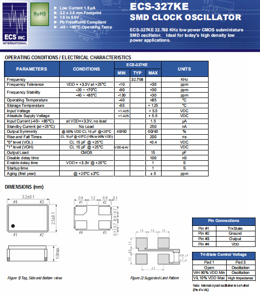 ECS-327KE