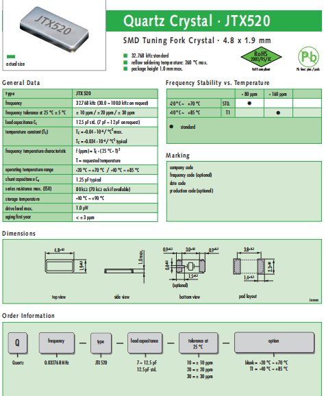 JTX520