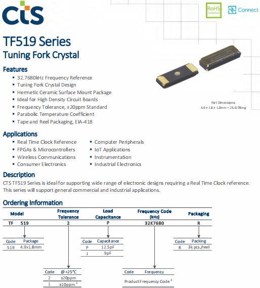 TF519