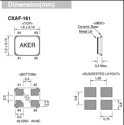 CXAF-161