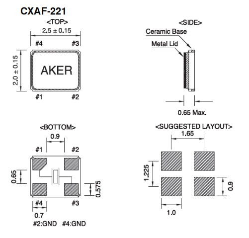 CXAF-221