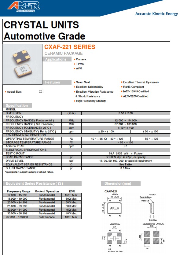 CXAF−221，2520