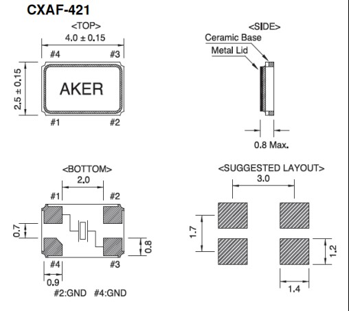 CXAF-421