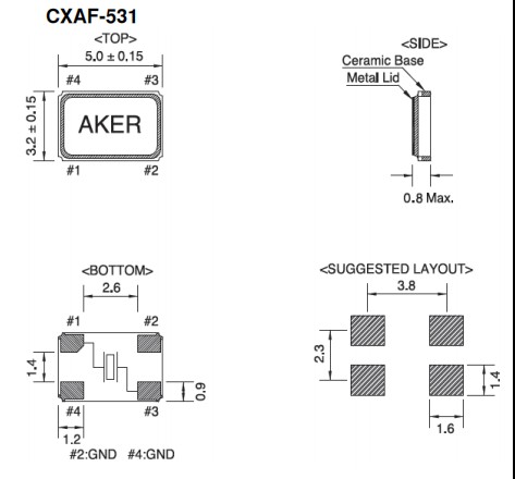 CXAF-531