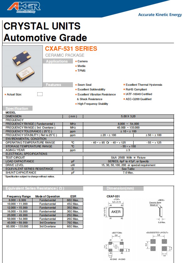 CXAF-531，5032