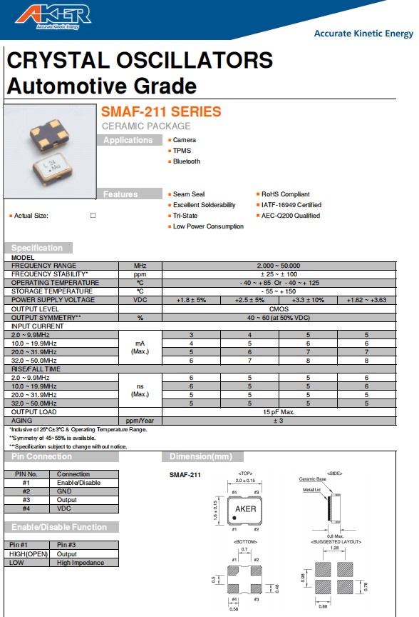 SMAF-211，2016