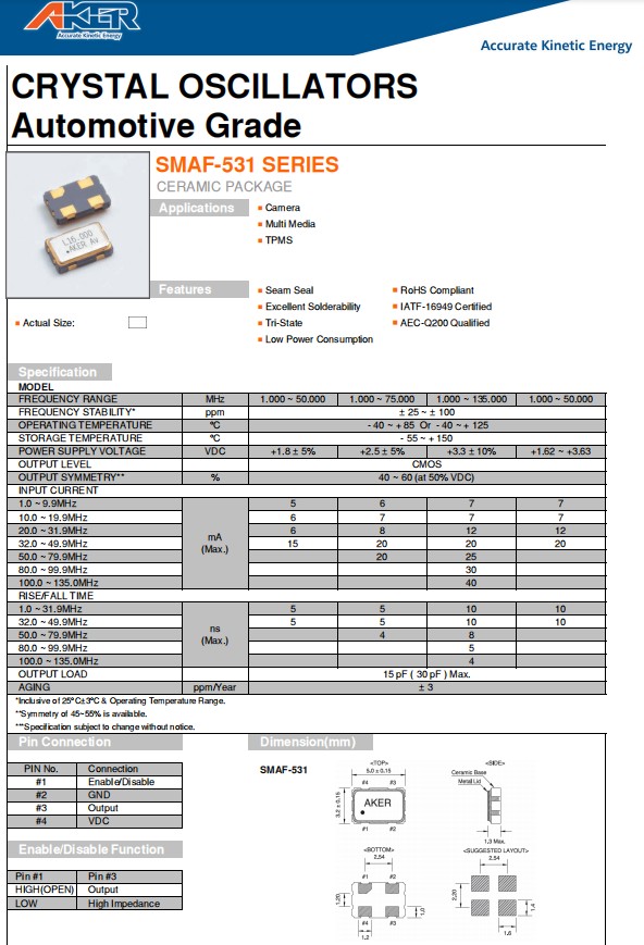 SMAF-531，5032