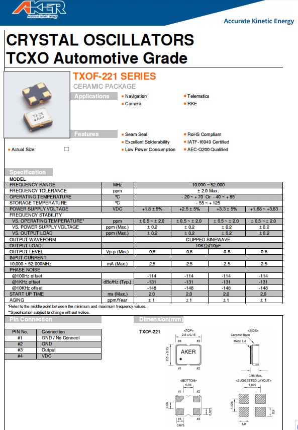 TXOF-221，2520