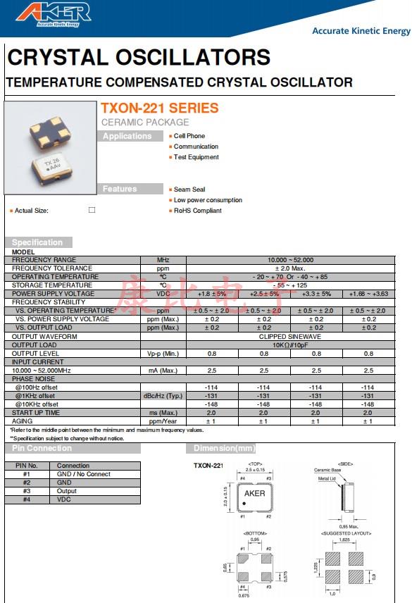 TXON-221，2520