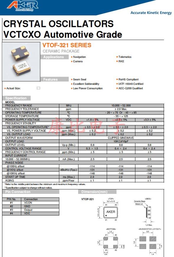 VTOF-321，3225