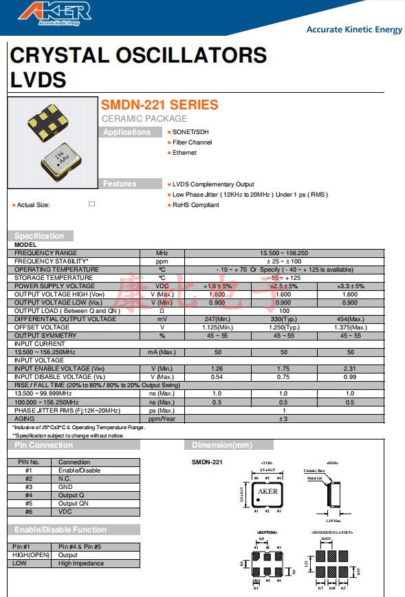 SMDN-221，2520