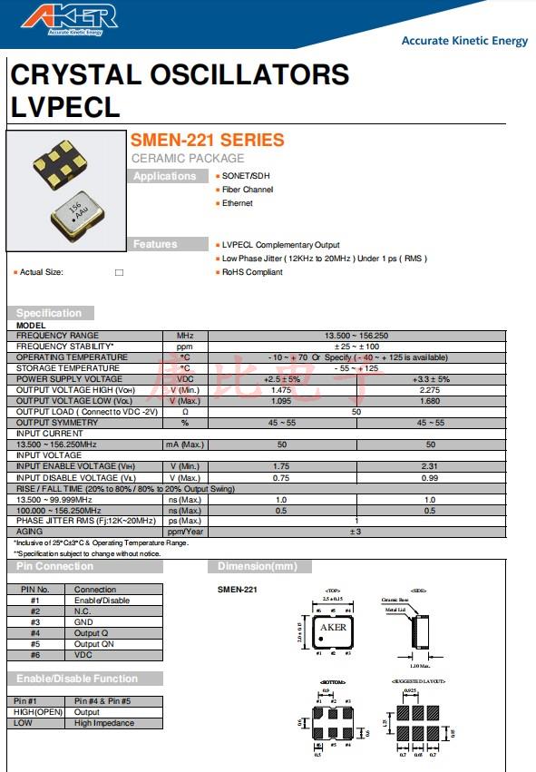 SMEN-221，2520