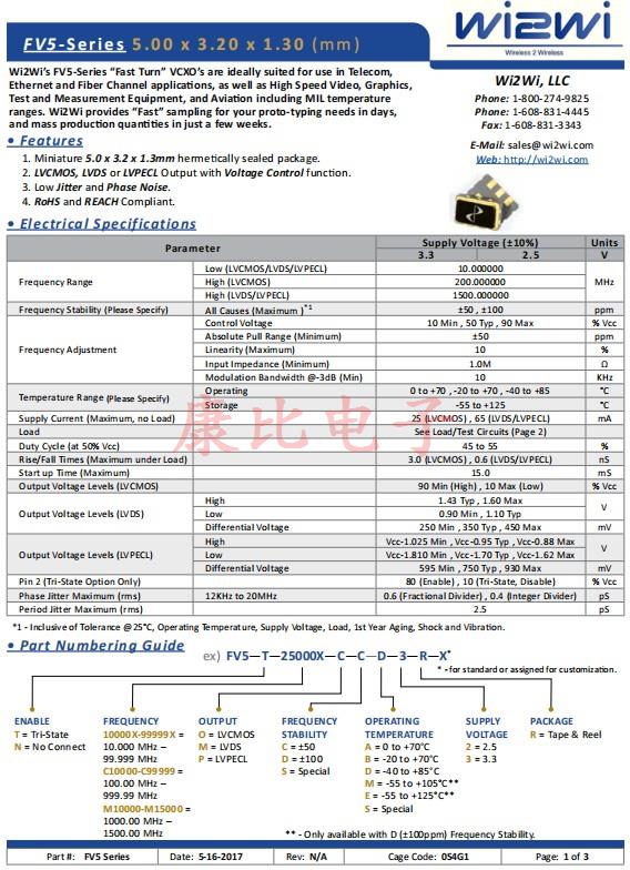 FV5.5032