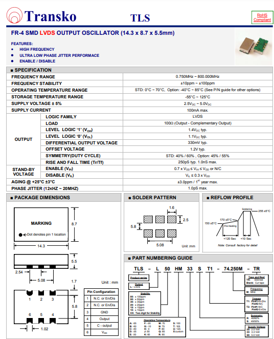 TLS-4