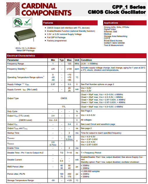 CPP1-4