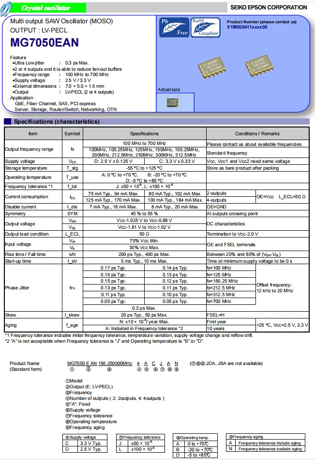 MG7050EAN-1