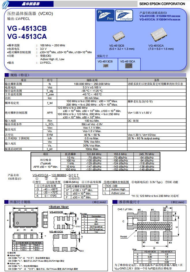 VG-4513CB，VG-4513CA