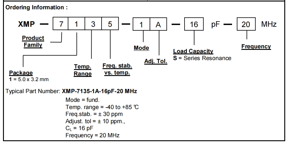 XMP-7100 2