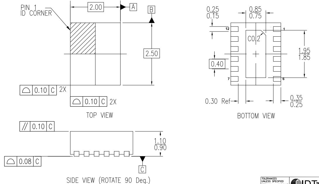 XF 2520