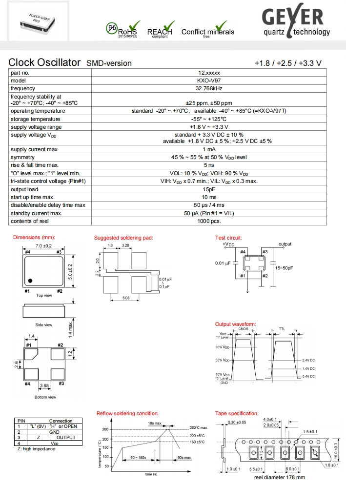 KXO-V97 1