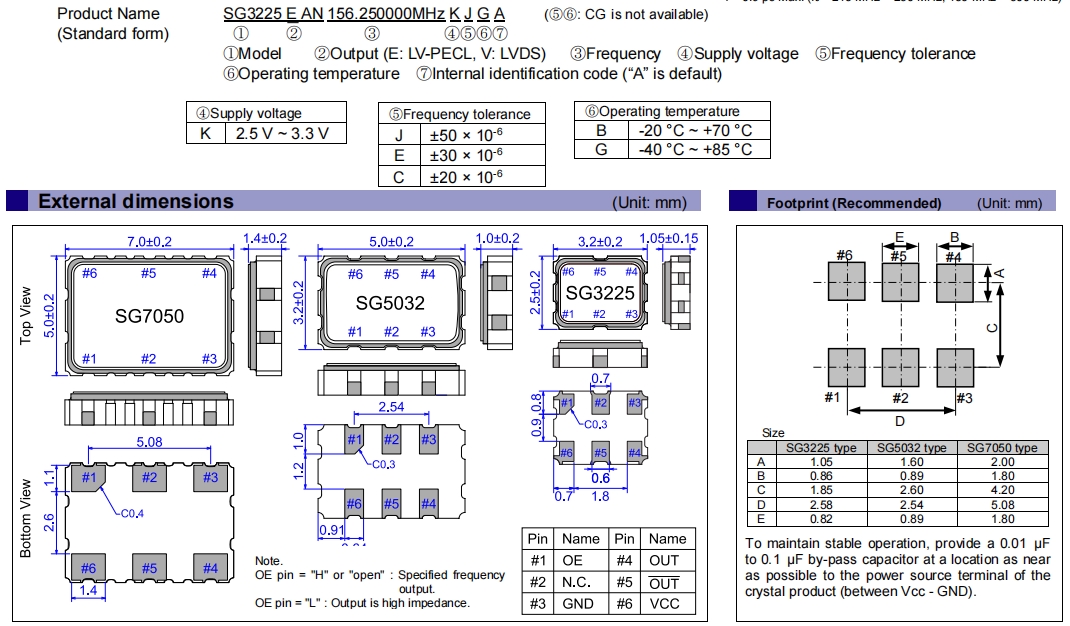 SG3225EAN，SG3225VAN,SG5032EAN,SG5032VAN,SG7050EAN,SG7050VAN 2