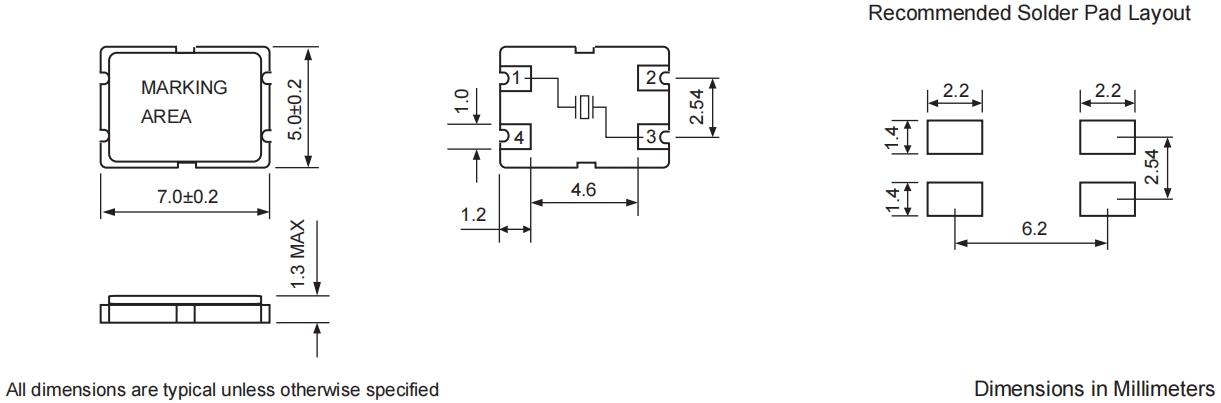 XCB75 